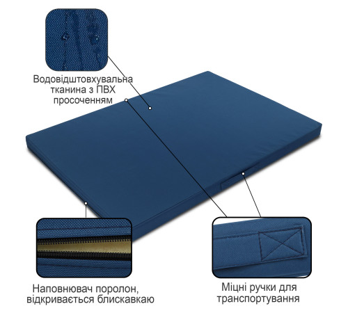 Мат спортивний складаний у чохлі з тентової тканини Zelart розмір 1,4x1м x 8см кольори в асортименті