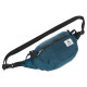 Сумка поясна складана водонепроникна WATER-RESISTANT COMPACT WAIST BAG 4Monster 2л кольори в асортименті